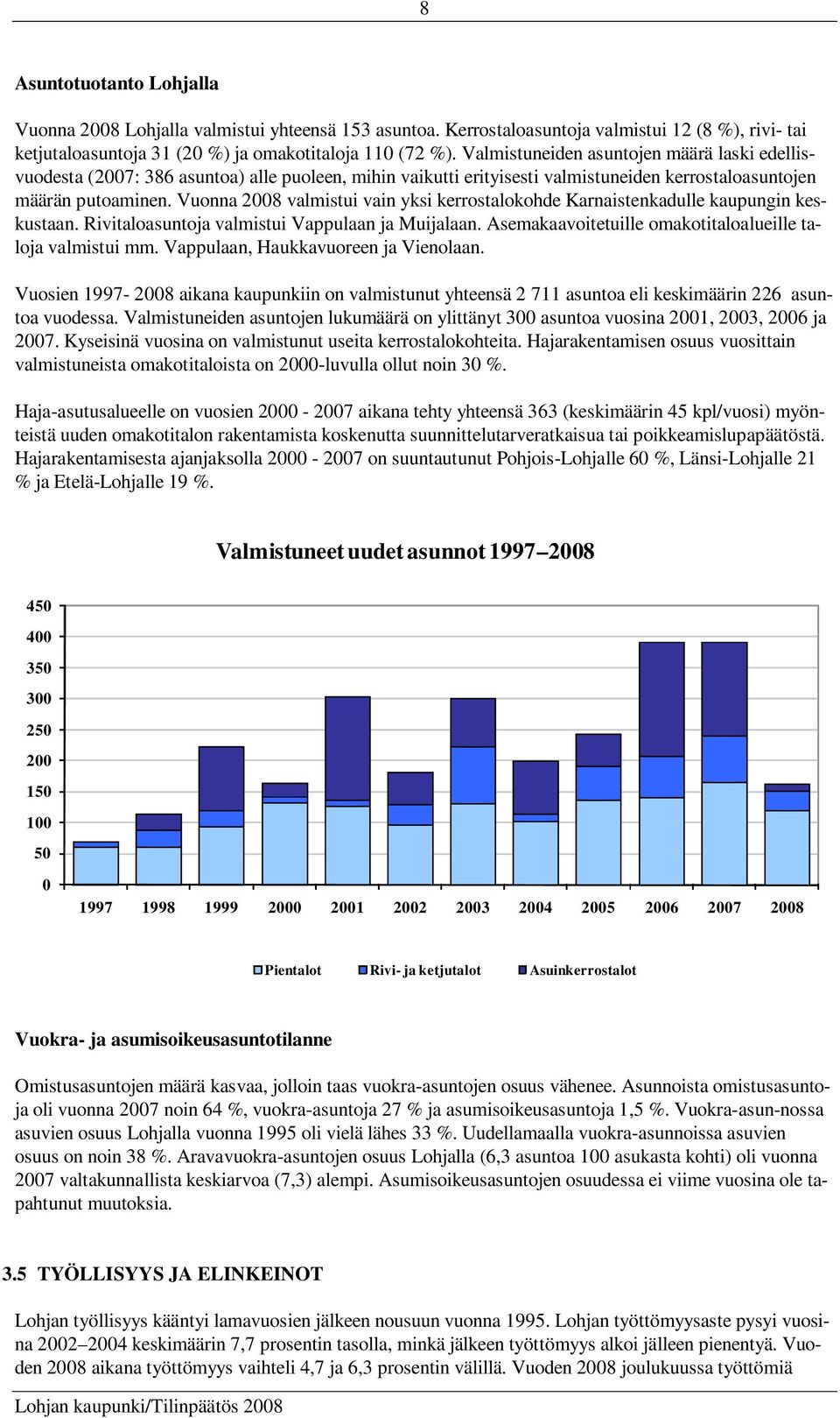 Vuonna 2008 valmistui vain yksi kerrostalokohde Karnaistenkadulle kaupungin keskustaan. Rivitaloasuntoja valmistui Vappulaan ja Muijalaan. Asemakaavoitetuille omakotitaloalueille taloja valmistui mm.