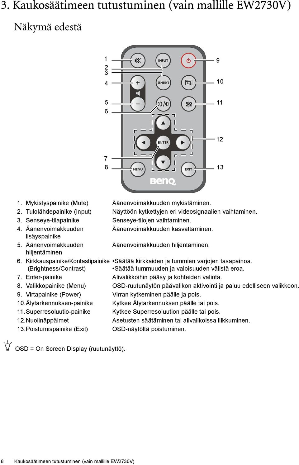 Kirkkauspainike/Kontastipainike (Brightness/Contrast) Säätää kirkkaiden ja tummien varjojen tasapainoa. Säätää tummuuden ja valoisuuden välistä eroa. 7.