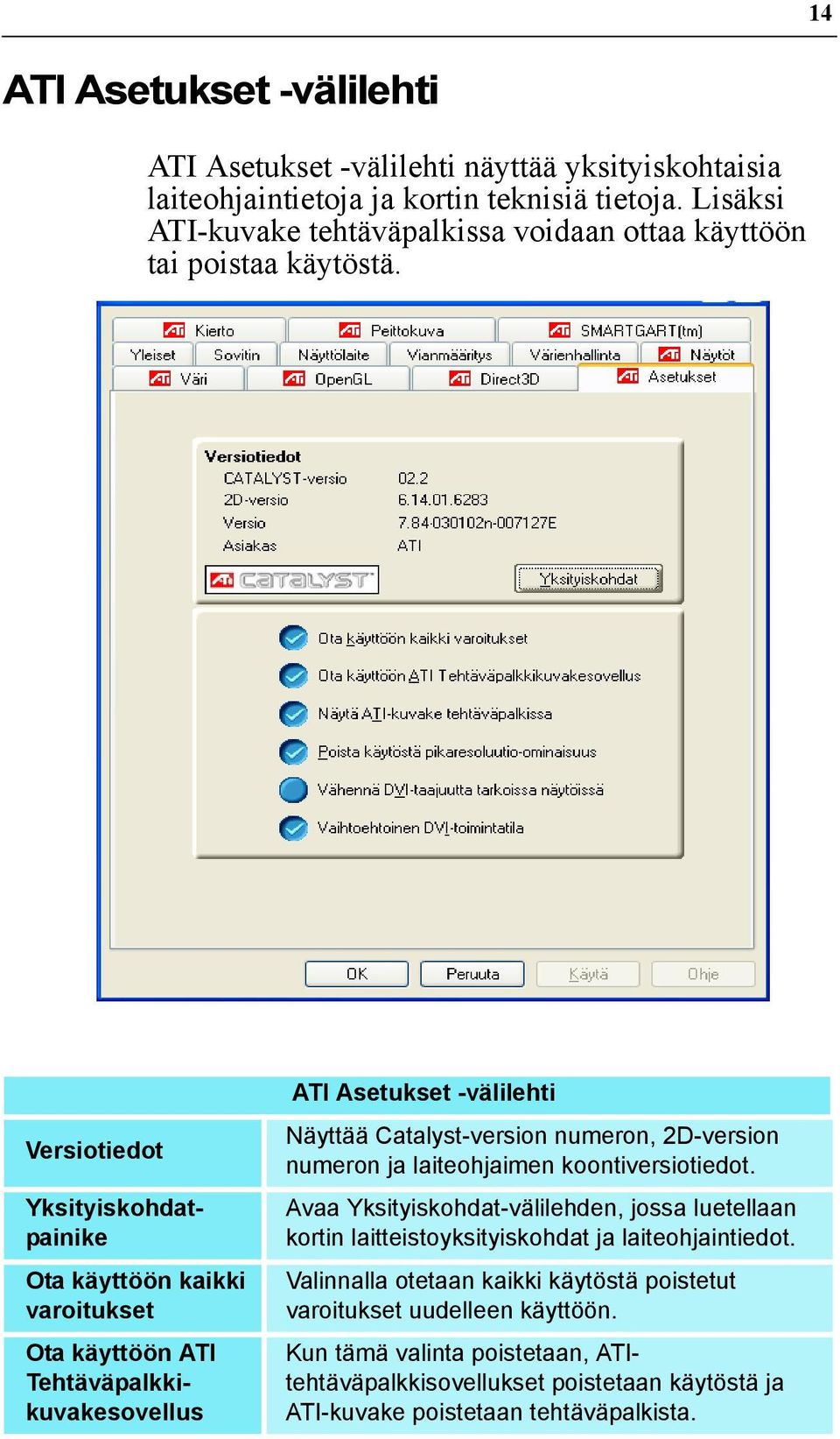 Versiotiedot Yksityiskohdatpainike Ota käyttöön kaikki varoitukset Ota käyttöön ATI Tehtäväpalkkikuvakesovellus ATI Asetukset -välilehti Näyttää Catalyst-version numeron, 2D-version