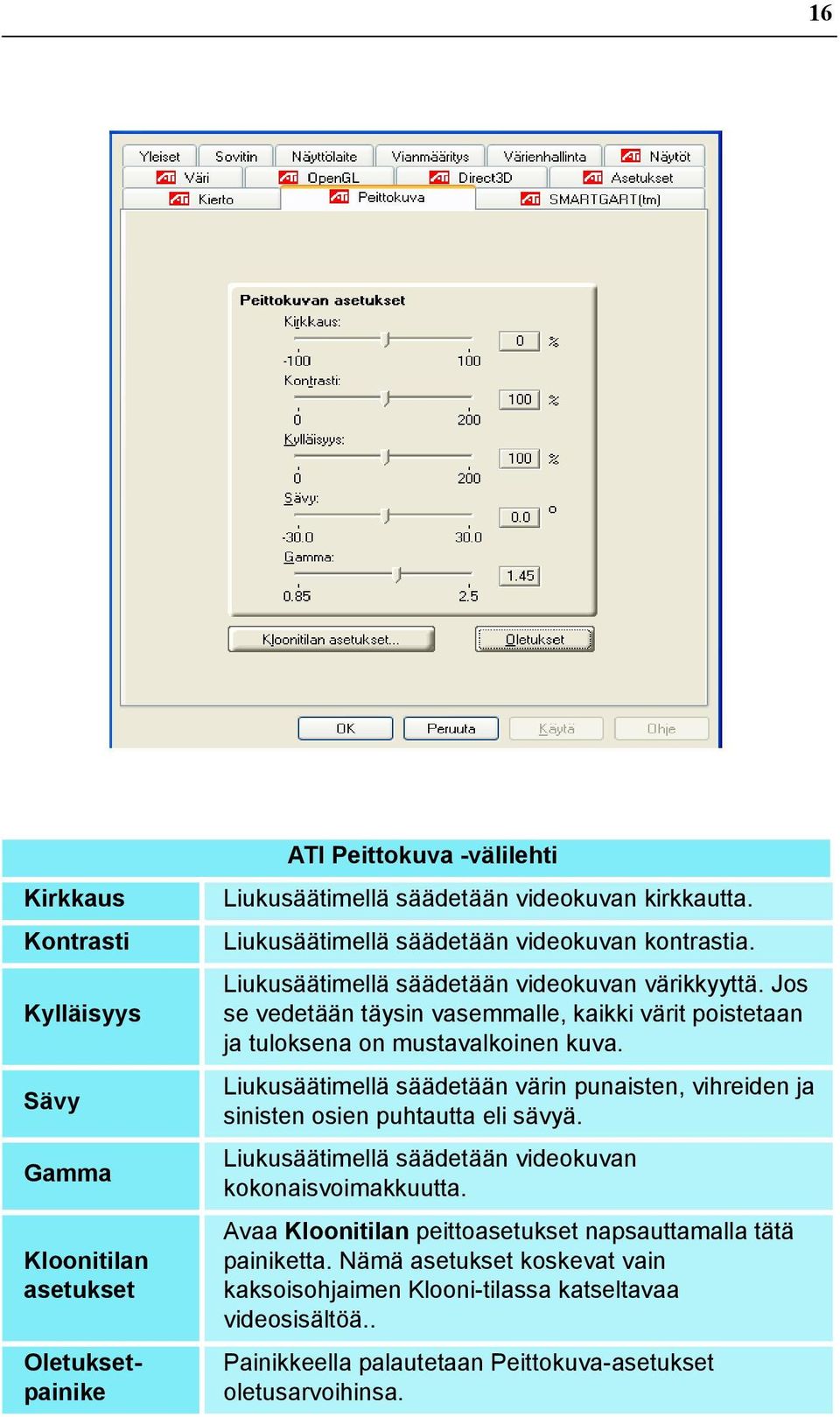 Jos se vedetään täysin vasemmalle, kaikki värit poistetaan ja tuloksena on mustavalkoinen kuva.