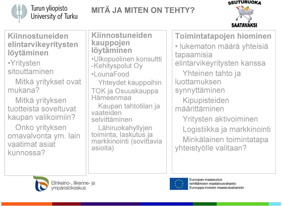 Kiinnostuneiden kauppojen löytäminen Ulkopuolinen konsultti Kehityspolut Oy LounaFood Yhteydet kauppoihin TOK ja Osuuskauppa Hämeenmaa Kaupan tahtotilan ja vaateiden selvittäminen