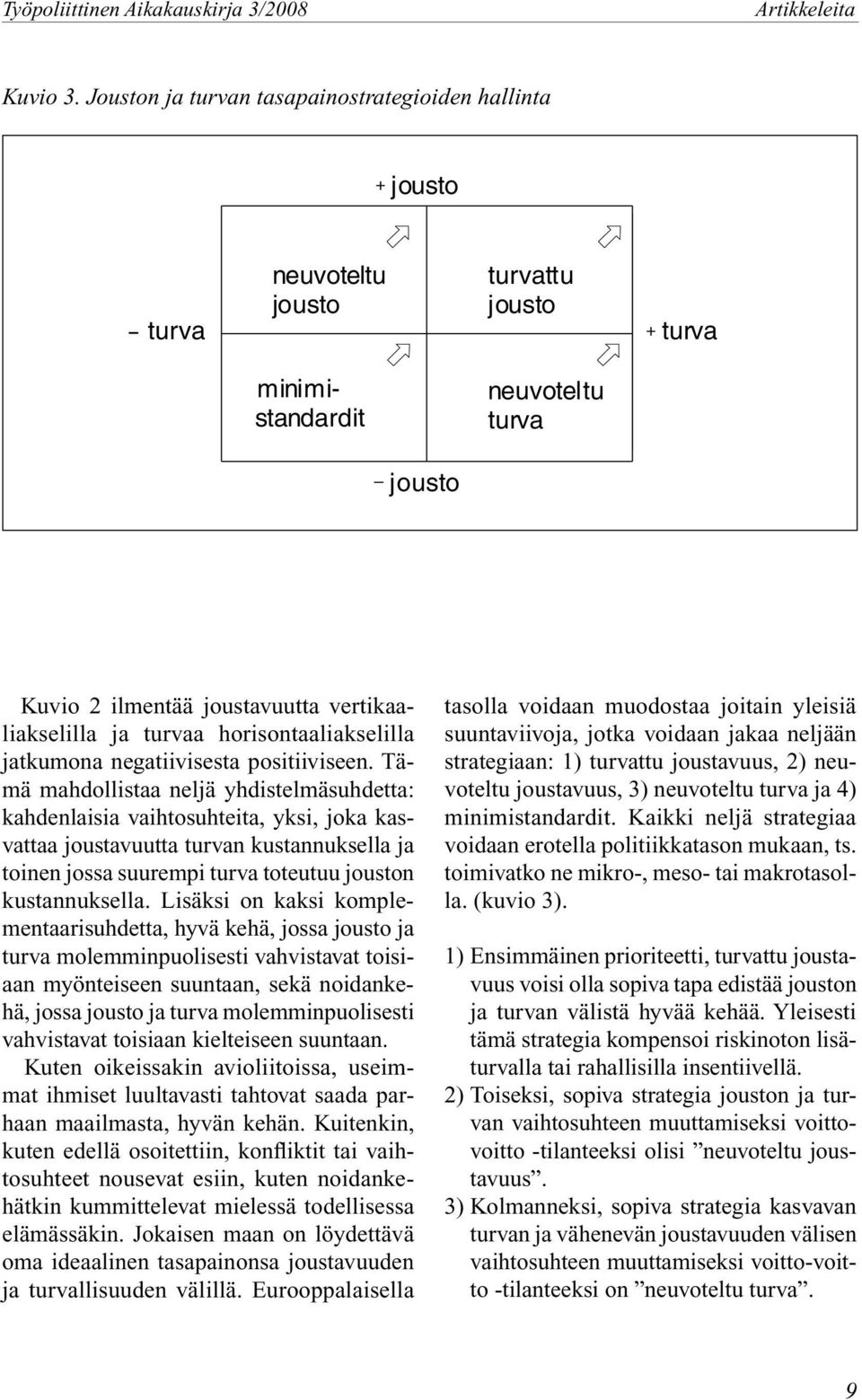 ja turvaa horisontaaliakselilla jatkumona negatiivisesta positiiviseen.