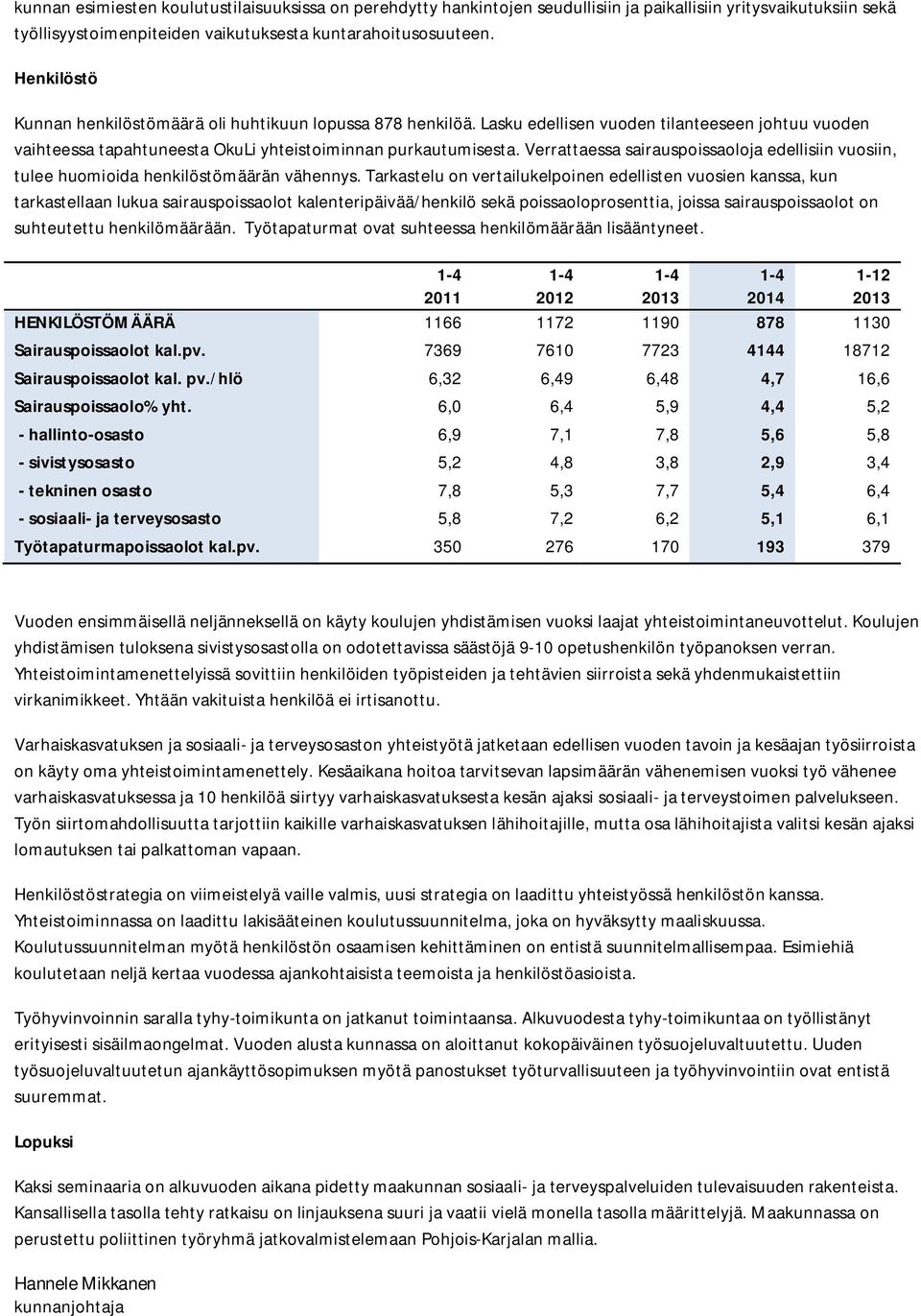 Verrattaessa sairauspoissaoloja edellisiin vuosiin, tulee huomioida henkilöstömäärän vähennys.