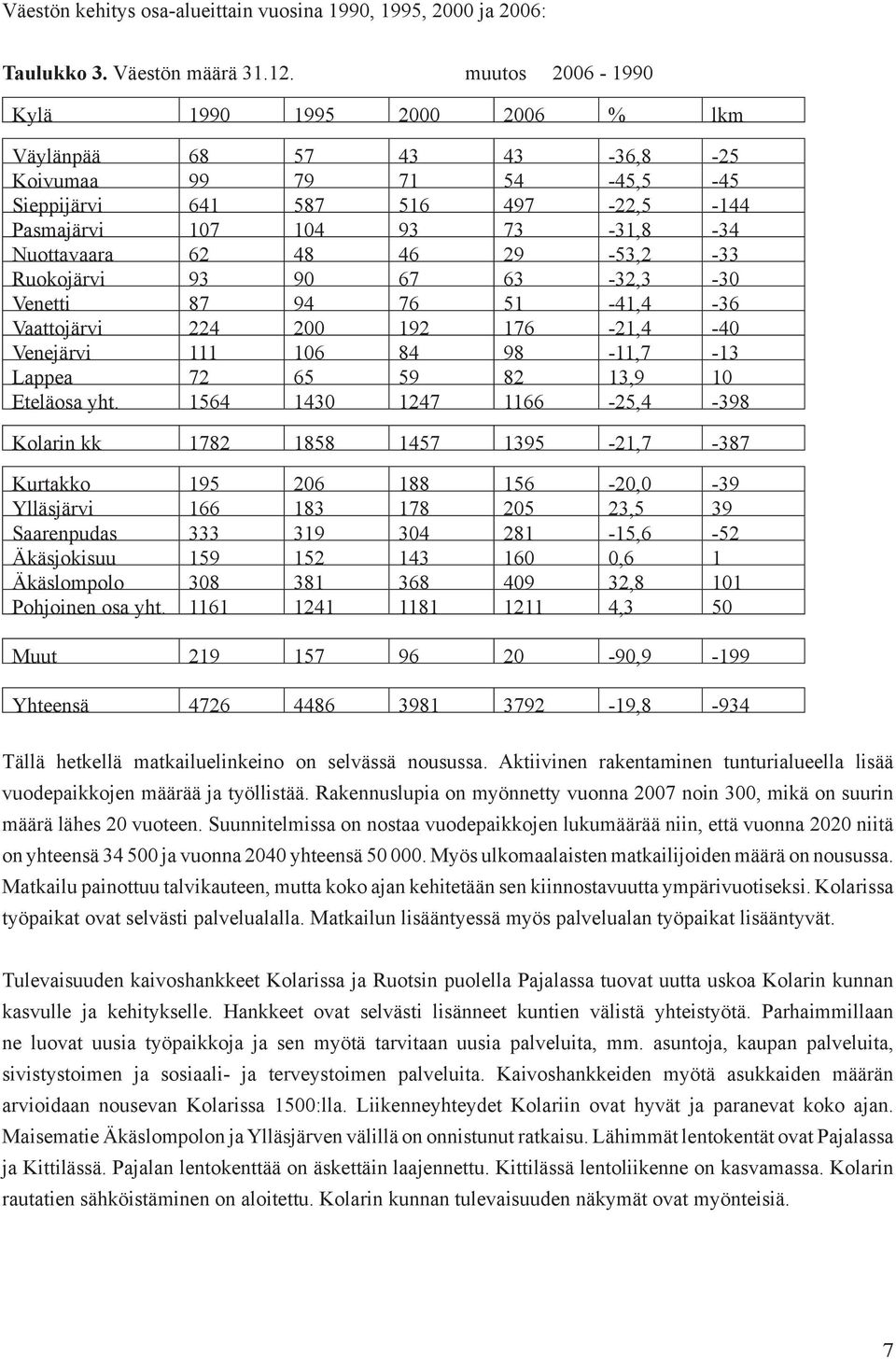työpaikat ylläs