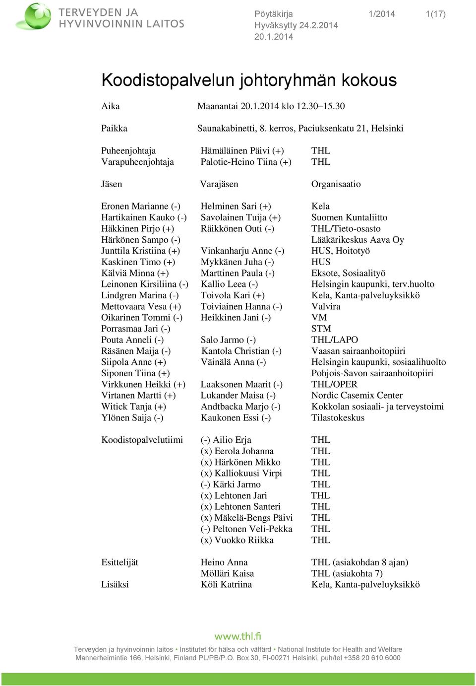 Hartikainen Kauko (-) Savolainen Tuija (+) Suomen Kuntaliitto Häkkinen Pirjo (+) Räikkönen Outi (-) THL/Tieto-osasto Härkönen Sampo (-) Lääkärikeskus Aava Oy Junttila Kristiina (+) Vinkanharju Anne