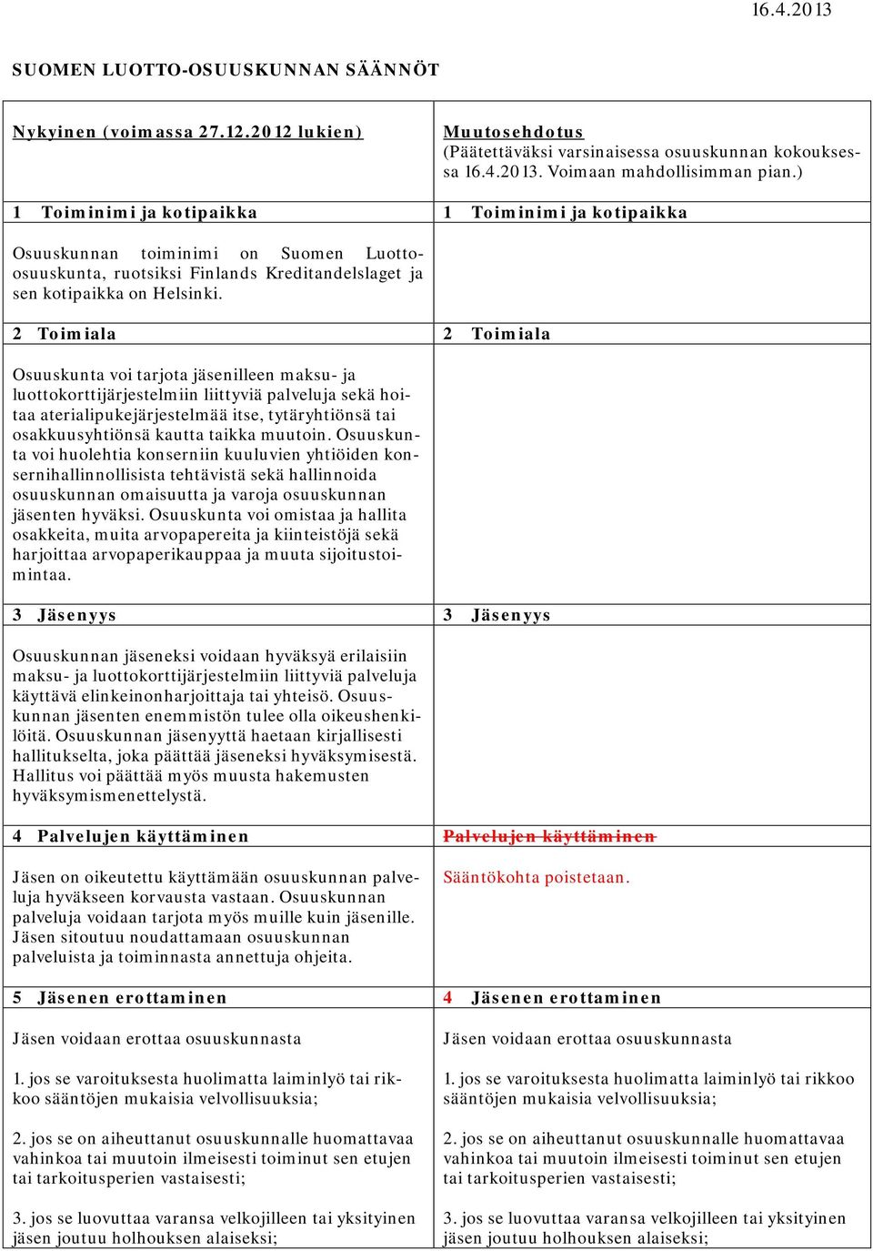 2 Toimiala 2 Toimiala Osuuskunta voi tarjota jäsenilleen maksu- ja luottokorttijärjestelmiin liittyviä palveluja sekä hoitaa aterialipukejärjestelmää itse, tytäryhtiönsä tai osakkuusyhtiönsä kautta