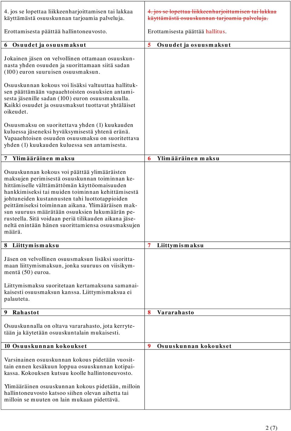 6 Osuudet ja osuusmaksut 5 Osuudet ja osuusmaksut Jokainen jäsen on velvollinen ottamaan osuuskunnasta yhden osuuden ja suorittamaan siitä sadan (100) euron suuruisen osuusmaksun.