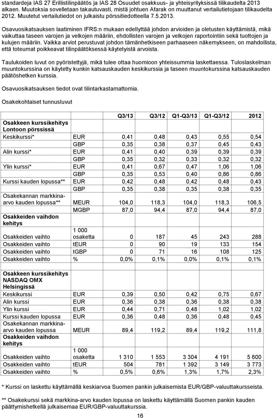 Osavuosikatsauksen laatiminen IFRS:n mukaan edellyttää johdon arvioiden ja oletusten käyttämistä, mikä vaikuttaa taseen varojen ja velkojen määriin, ehdollisten varojen ja velkojen raportointiin sekä