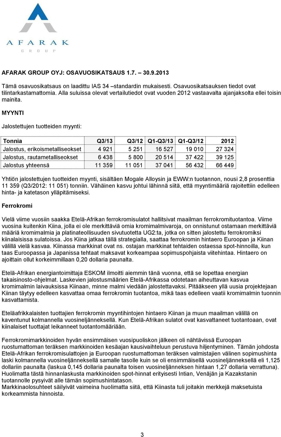 MYYNTI Jalostettujen tuotteiden myynti: Tonnia Q3/13 Q3/12 Q1-Q3/13 Q1-Q3/12 2012 Jalostus, erikoismetalliseokset 4 921 5 251 16 527 19 010 27 324 Jalostus, rautametalliseokset 6 438 5 800 20 514 37