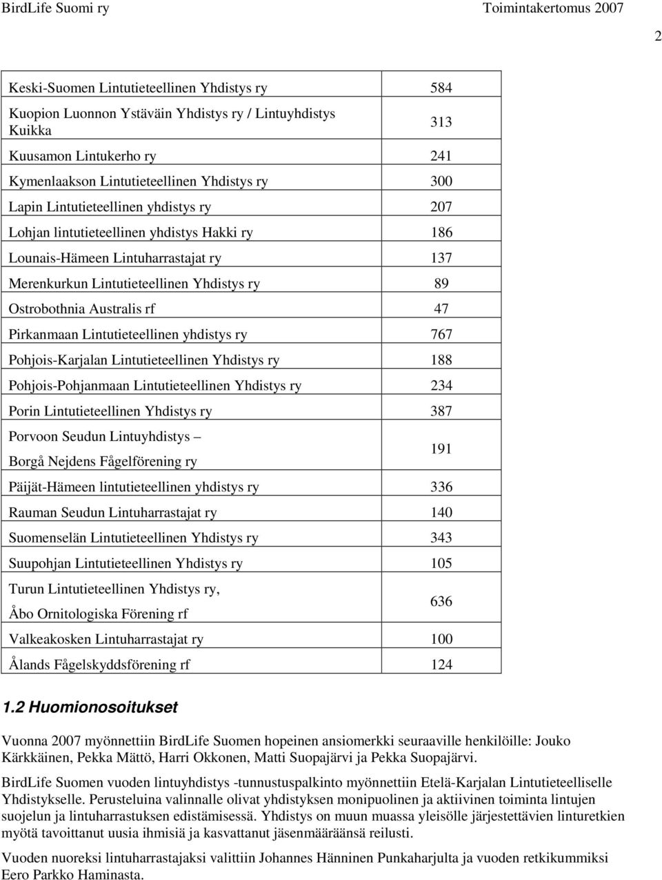 Pirkanmaan Lintutieteellinen yhdistys ry 767 Pohjois-Karjalan Lintutieteellinen Yhdistys ry 188 Pohjois-Pohjanmaan Lintutieteellinen Yhdistys ry 234 Porin Lintutieteellinen Yhdistys ry 387 Porvoon