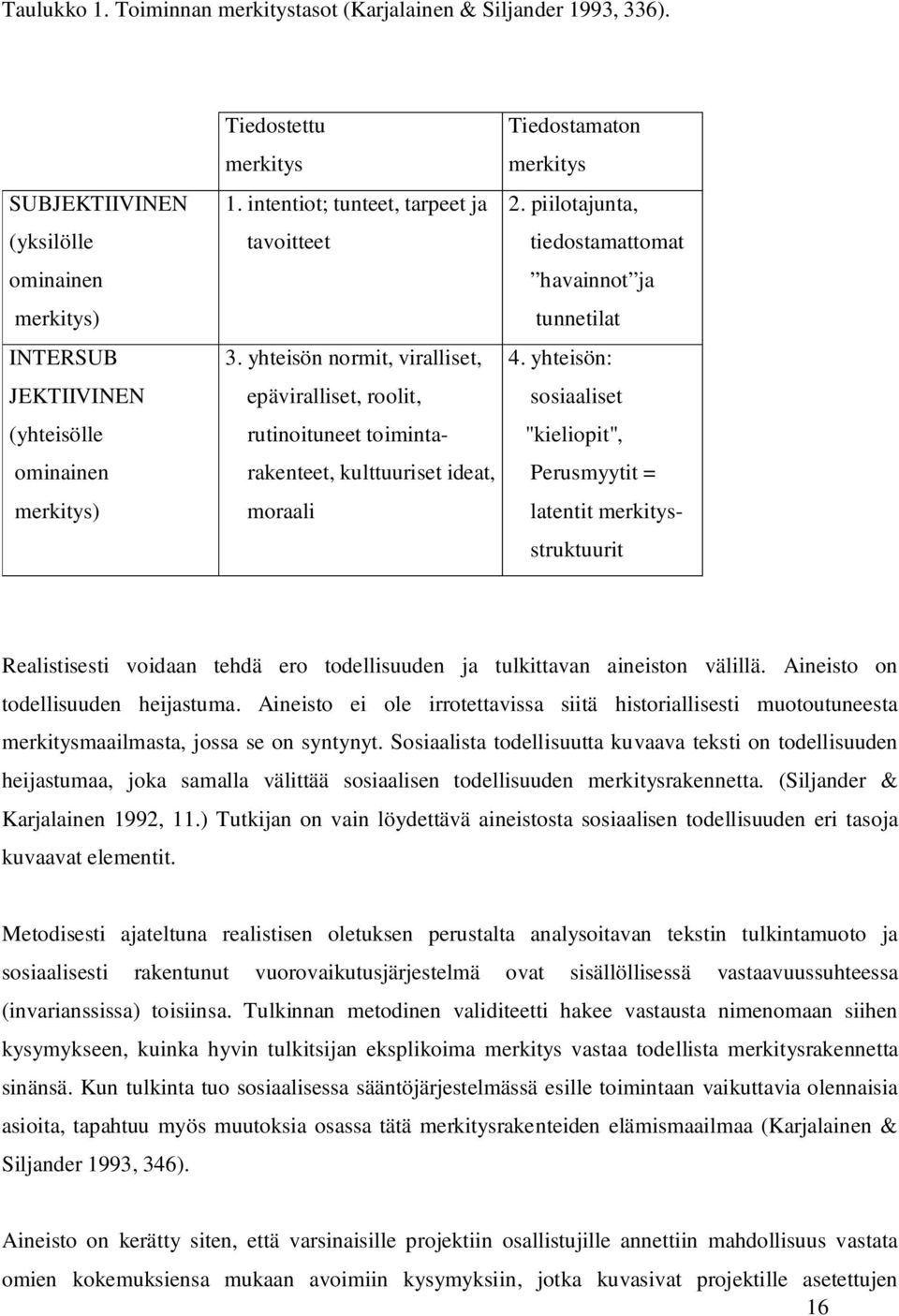 piilotajunta, tiedostamattomat havainnot ja tunnetilat 4.