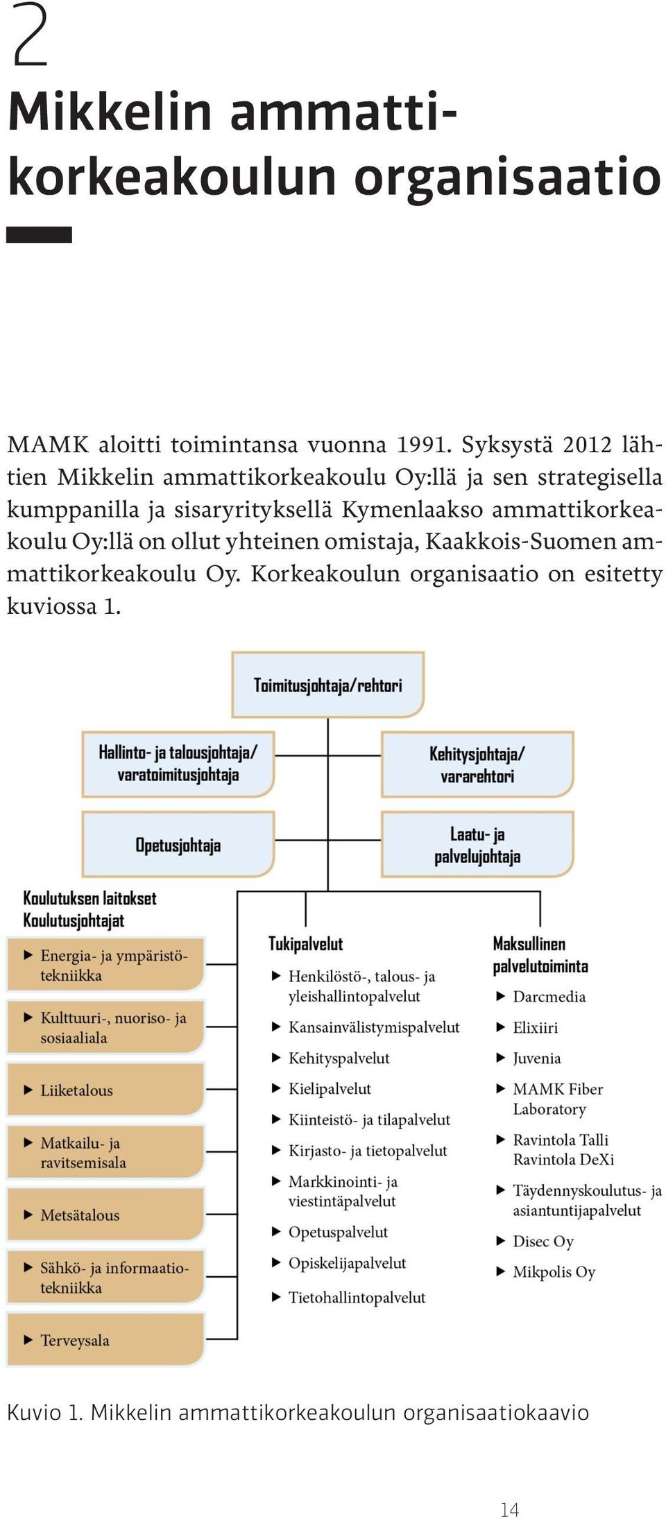 sisaryrityksellä Kymenlaakso ammattikorkeakoulu Oy:llä on ollut yhteinen omistaja, Kaakkois-Suomen