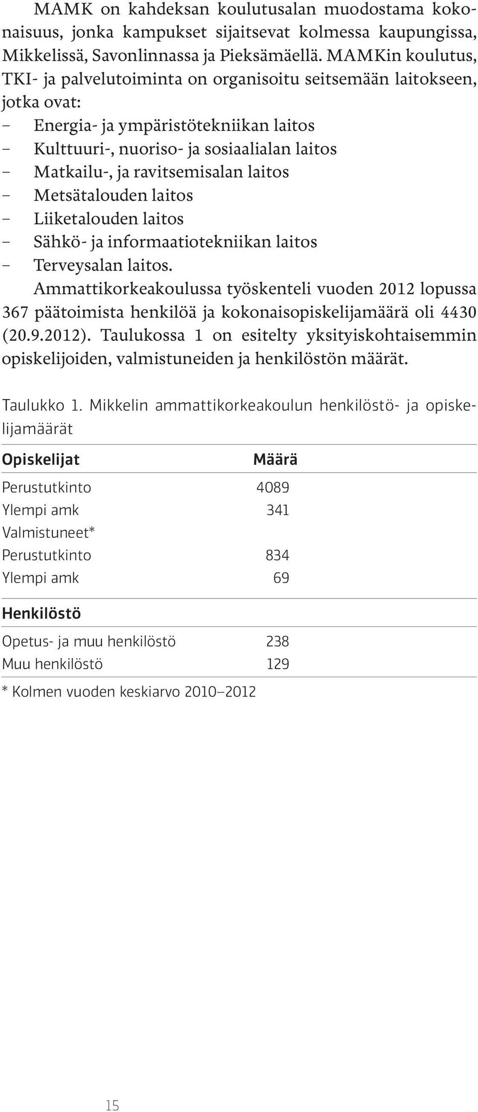 ravitsemisalan laitos Metsätalouden laitos Liiketalouden laitos Sähkö- ja informaatiotekniikan laitos Terveysalan laitos.