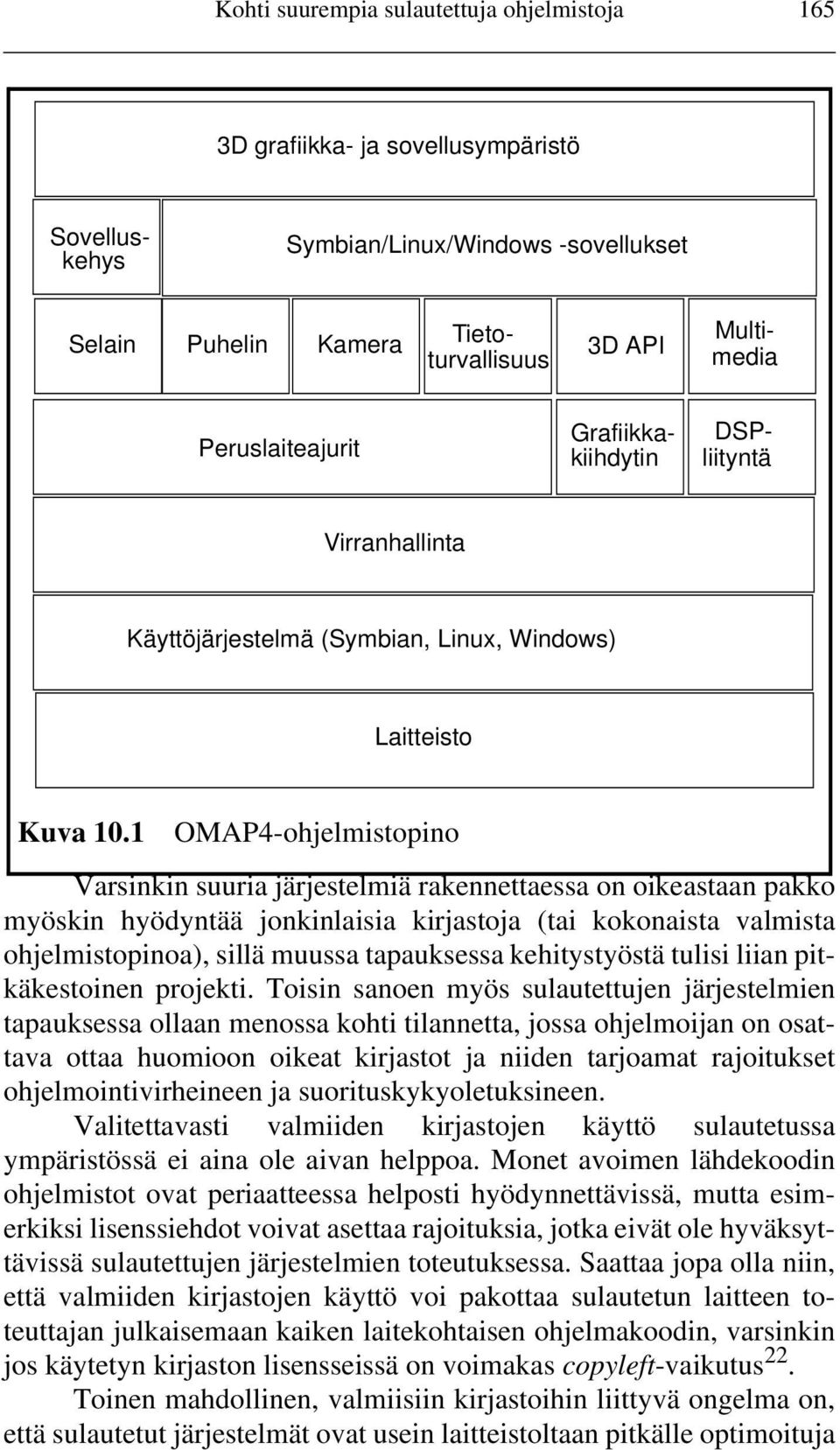 1 OMAP4-ohjelmistopino Varsinkin suuria järjestelmiä rakennettaessa on oikeastaan pakko myöskin hyödyntää jonkinlaisia kirjastoja (tai kokonaista valmista ohjelmistopinoa), sillä muussa tapauksessa