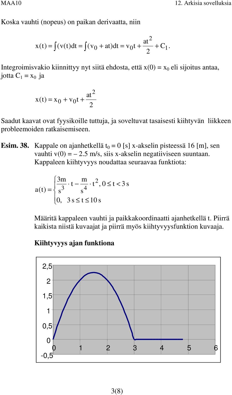 probleemoiden rakaiemieen. Eim. 8. Kappale on ajanhekellä = [] -akelin pieeä 6 [m], en vauhi v() =.5 m/, ii -akelin negaiivieen uunaan.