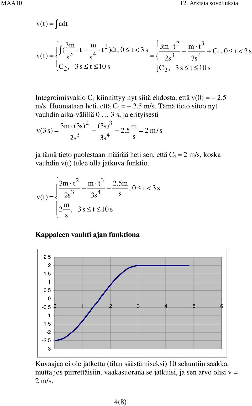 5 = m / ja ämä ieo puoleaan määrää hei en, eä C = m/, koka vauhdin v() ulee olla jakuva funkio. m m.