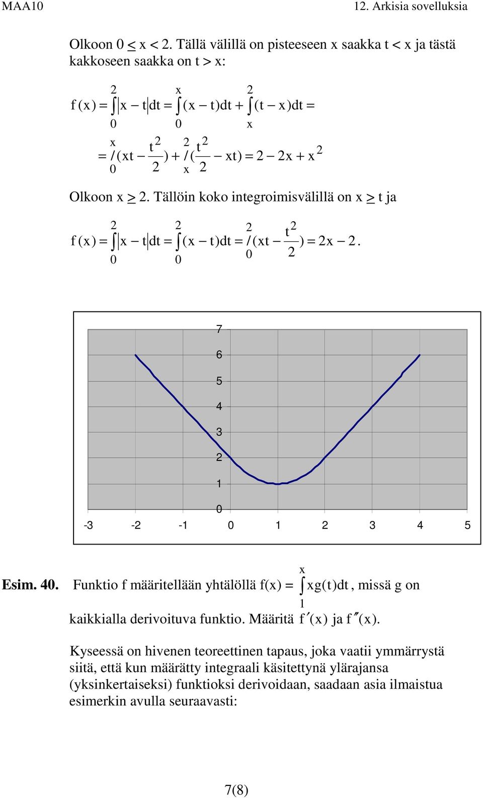 Tällöin koko inegroimivälillä on > ja f () = d = ( )d = /( ) =. 7 6 5 4 