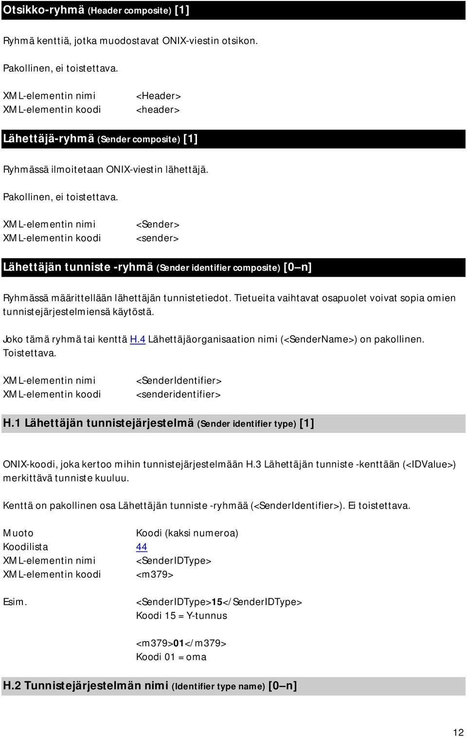 <Sender> <sender> Lähettäjän tunniste -ryhmä (Sender identifier composite) [0 n] Ryhmässä määrittellään lähettäjän tunnistetiedot.