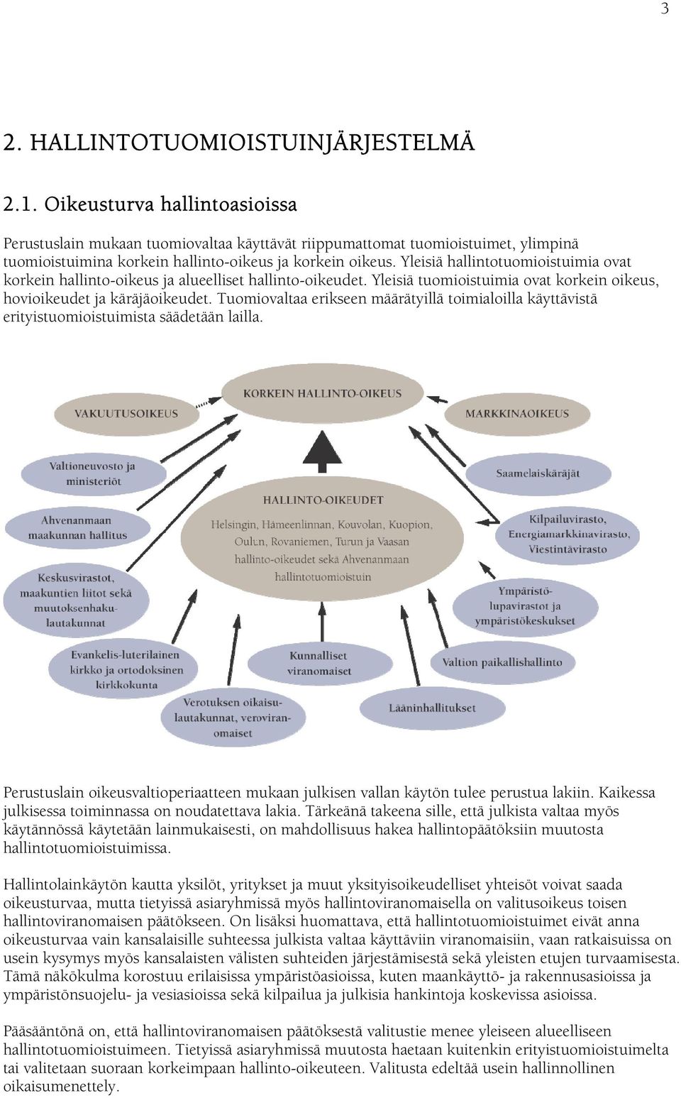 Yleisiä hallintotuomioistuimia ovat korkein hallinto-oikeus ja alueelliset hallinto-oikeudet. Yleisiä tuomioistuimia ovat korkein oikeus, hovioikeudet ja käräjäoikeudet.