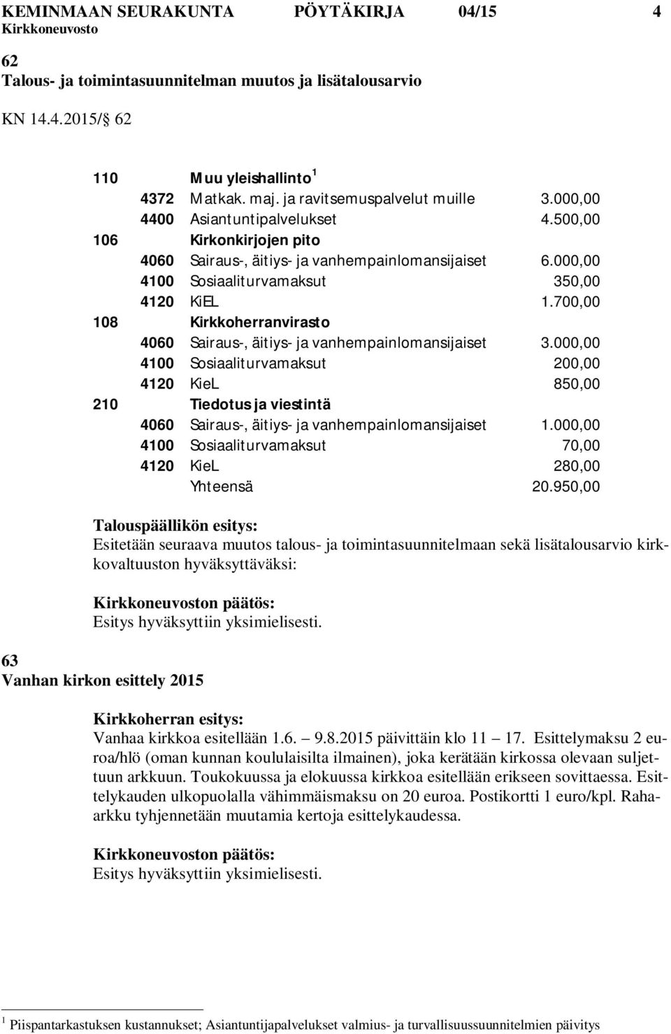 700,00 108 Kirkkoherranvirasto 4060 Sairaus-, äitiys- ja vanhempainlomansijaiset 3.