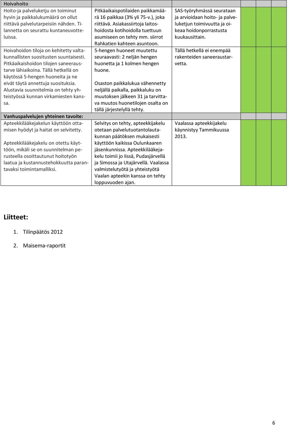 Tällä hetkellä on käytössä 5-hengen huoneita ja ne eivät täytä annettuja suosituksia. Alustavia suunnitelmia on tehty yhteistyössä kunnan virkamiesten kanssa.