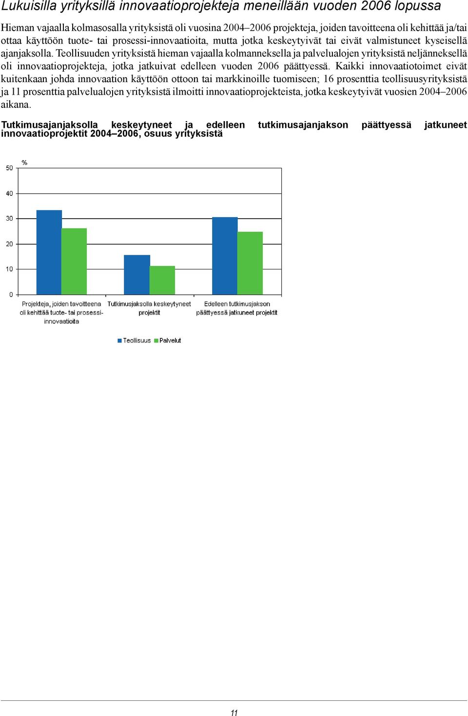 Teollisuuden yrityksistä hieman vajaalla kolmanneksella ja palvelualojen yrityksistä neljänneksellä oli innovaatioprojekteja, jotka jatkuivat edelleen vuoden 2006 päättyessä.