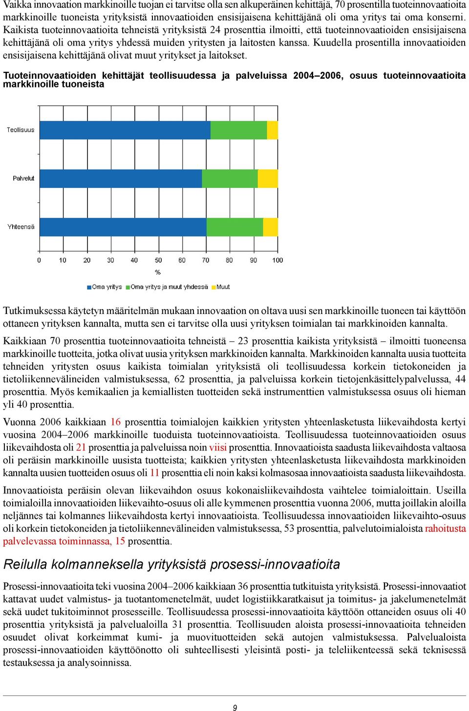 Kaikista tuoteinnovaatioita tehneistä yrityksistä 24 prosenttia ilmoitti, että tuoteinnovaatioiden ensisijaisena kehittäjänä oli oma yritys yhdessä muiden yritysten ja laitosten kanssa.