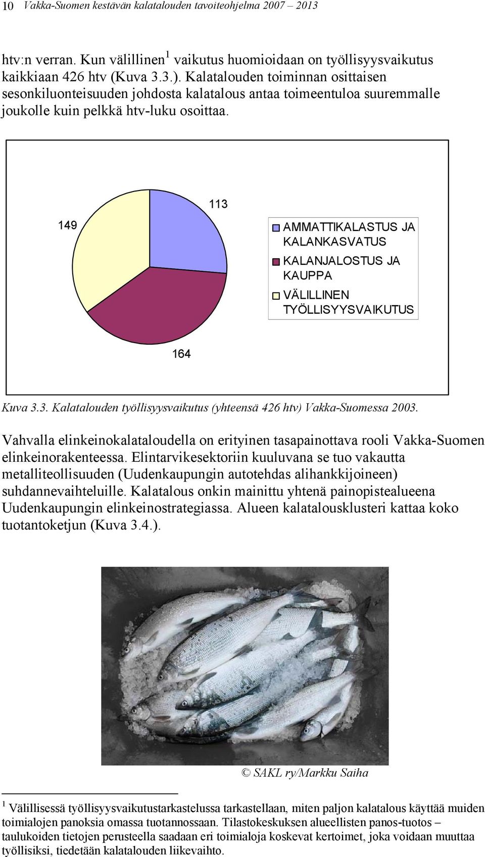 113 149 AMMATTIKALASTUS JA KALANKASVATUS KALANJALOSTUS JA KAUPPA VÄLILLINEN TYÖLLISYYSVAIKUTUS 164 Kuva 3.3. Kalatalouden työllisyysvaikutus (yhteensä 426 htv) Vakka-Suomessa 2003.