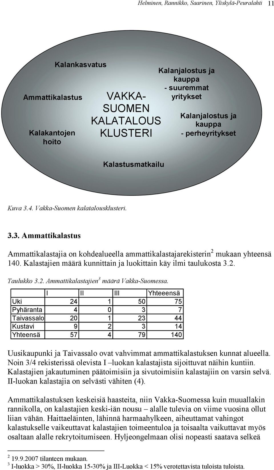 Kalastajien määrä kunnittain ja luokittain käy ilmi taulukosta 3.2. Taulukko 3.2. Ammattikalastajien 3 määrä Vakka-Suomessa.