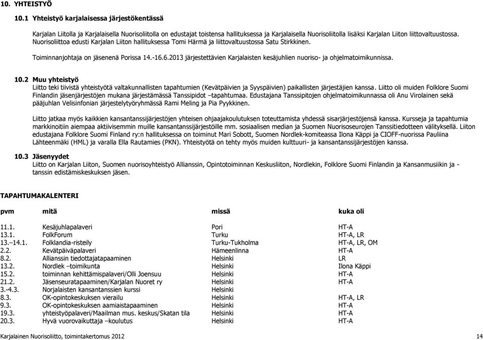 liittovaltuustossa. Nuorisoliittoa edusti Karjalan Liiton hallituksessa Tomi Härmä ja liittovaltuustossa Satu Stirkkinen. Toiminnanjohtaja on jäsenenä Porissa 14.-16.