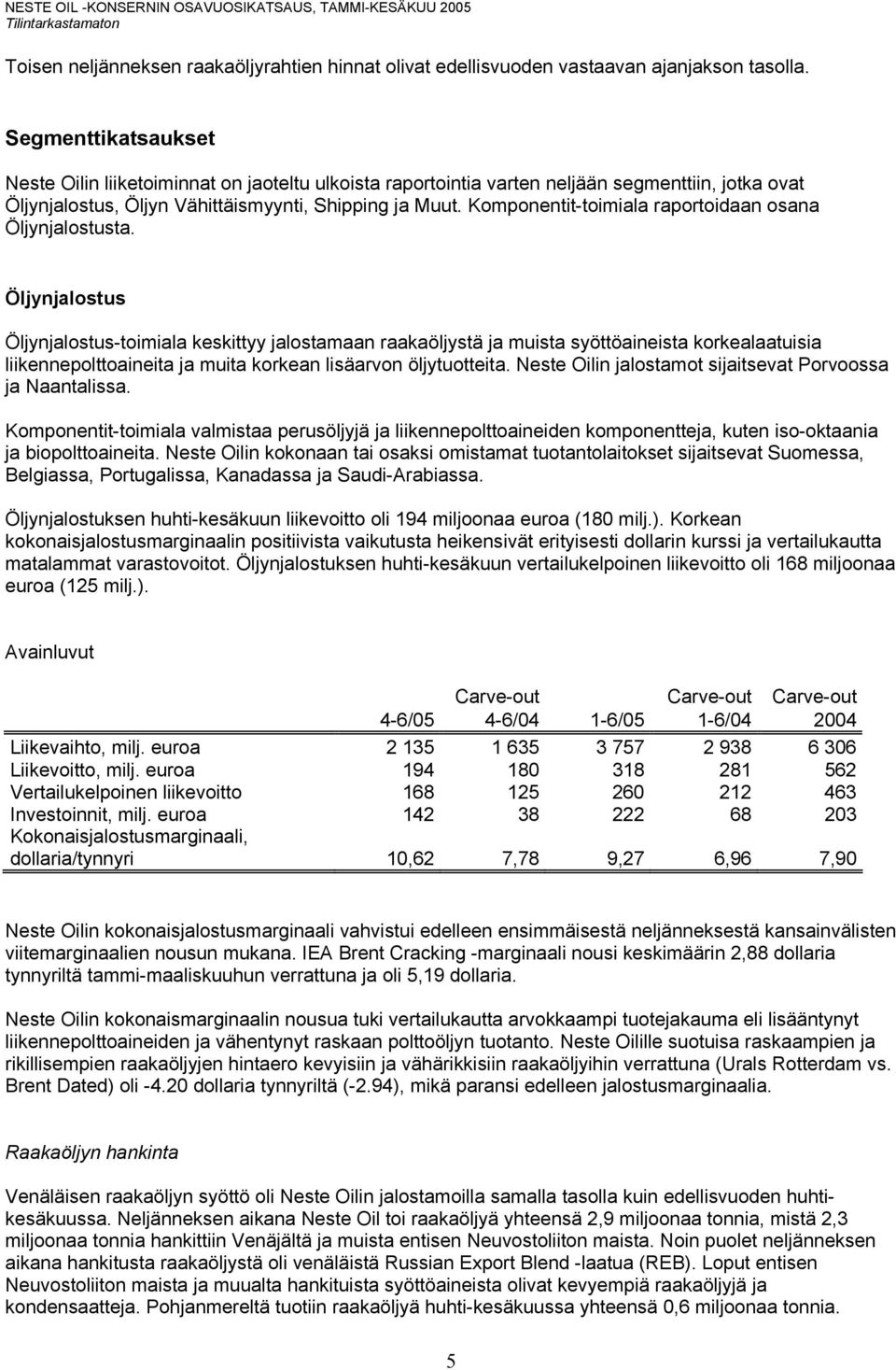 Komponentit-toimiala raportoidaan osana Öljynjalostusta.