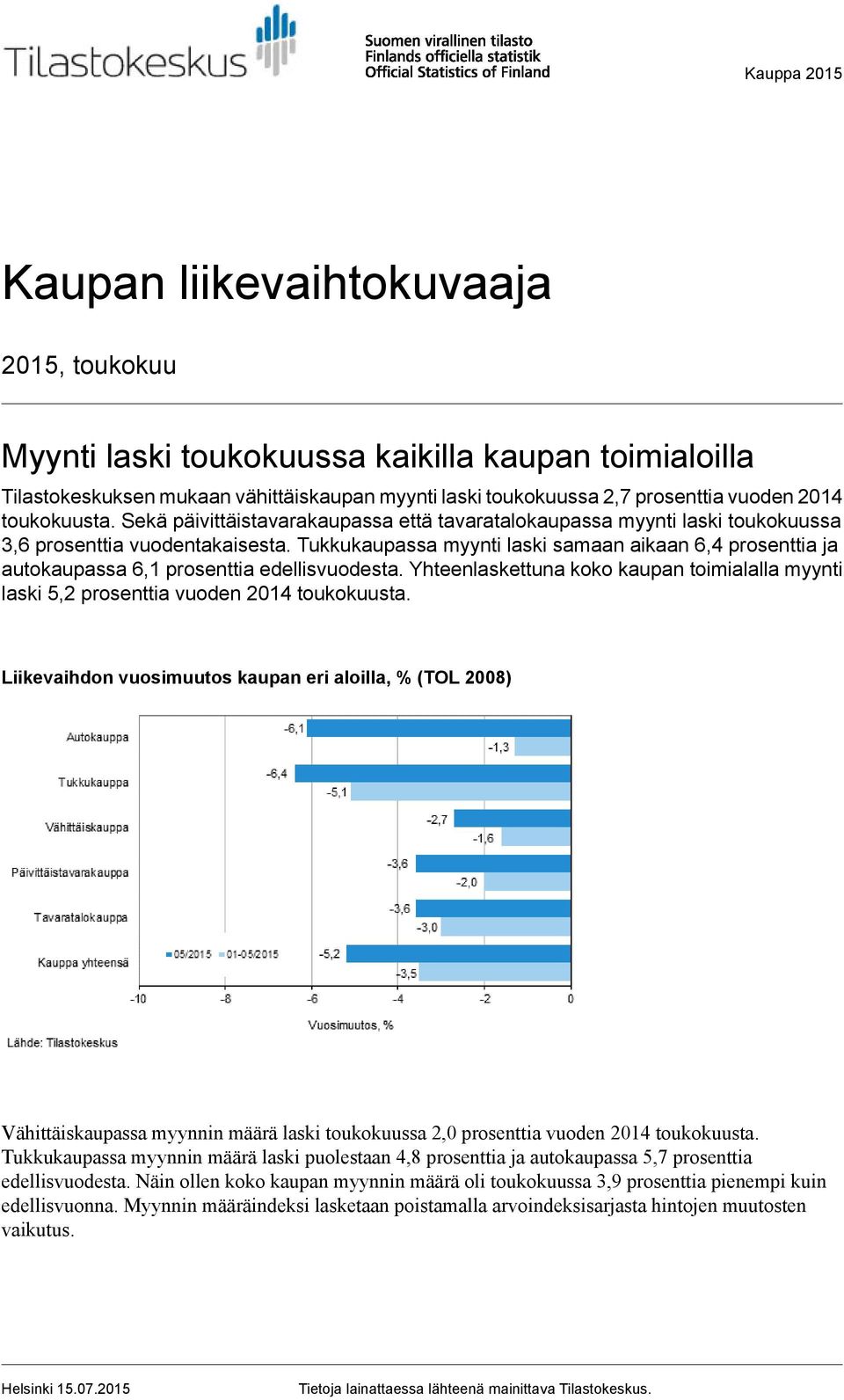 Tukkukaupassa myynti laski samaan aikaan 6,4 prosenttia ja autokaupassa 6,1 prosenttia edellisvuodesta. Yhteenlaskettuna koko kaupan toimialalla myynti laski 5,2 prosenttia vuoden 2014 toukokuusta.