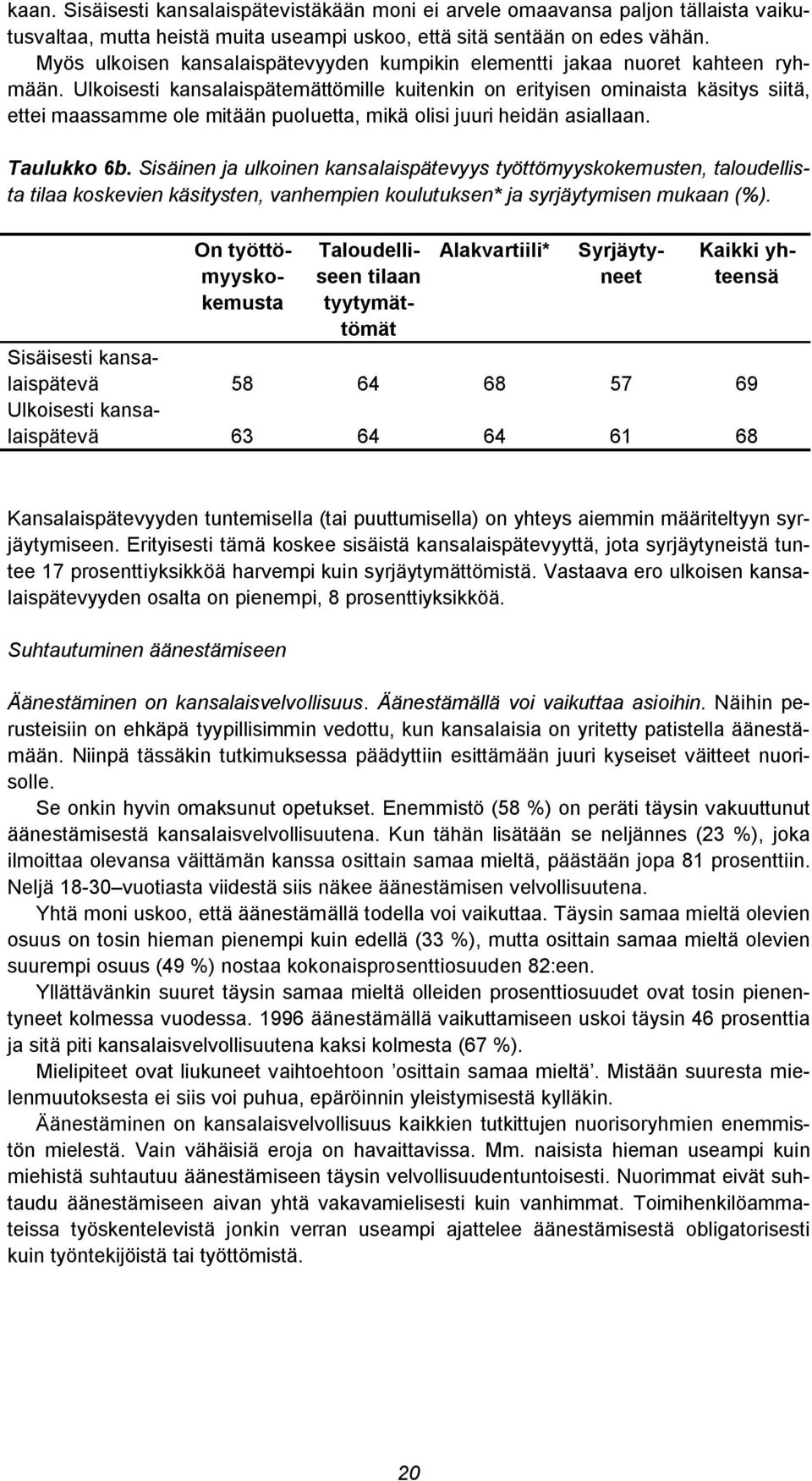 Ulkoisesti kansalaispätemättömille kuitenkin on erityisen ominaista käsitys siitä, ettei maassamme ole mitään puoluetta, mikä olisi juuri heidän asiallaan. Taulukko 6b.