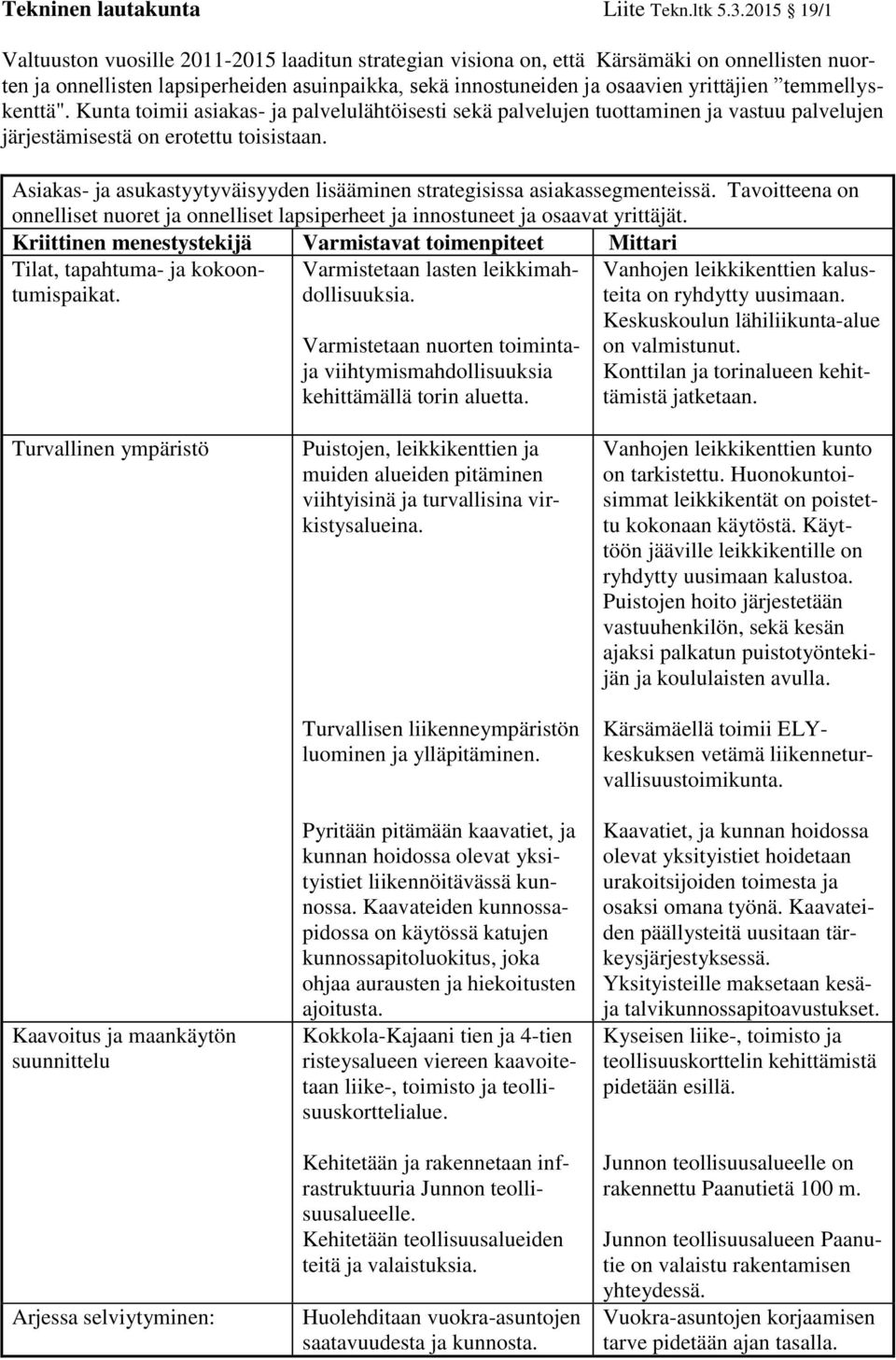 temmellyskenttä". Kunta toimii asiakas- ja palvelulähtöisesti sekä palvelujen tuottaminen ja vastuu palvelujen järjestämisestä on erotettu toisistaan.