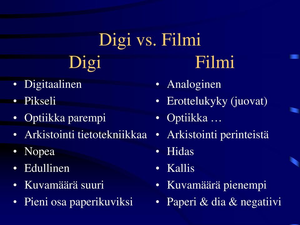 tietotekniikkaa Nopea Edullinen Kuvamäärä suuri Pieni osa