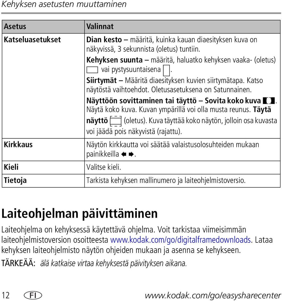 Näyttöön sovittaminen tai täyttö Sovita koko kuva. Näytä koko kuva. Kuvan ympärillä voi olla musta reunus. Täytä näyttö (oletus).