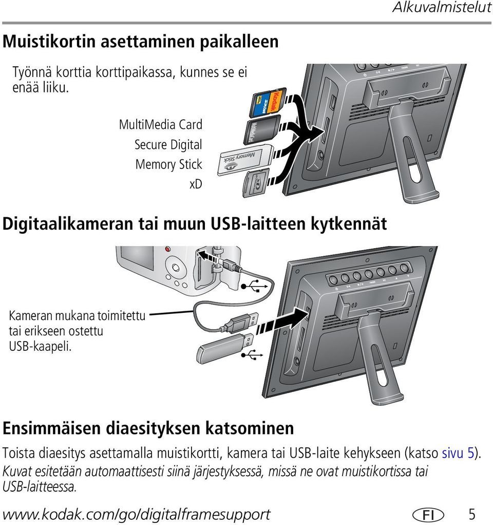 erikseen ostettu USB-kaapeli.