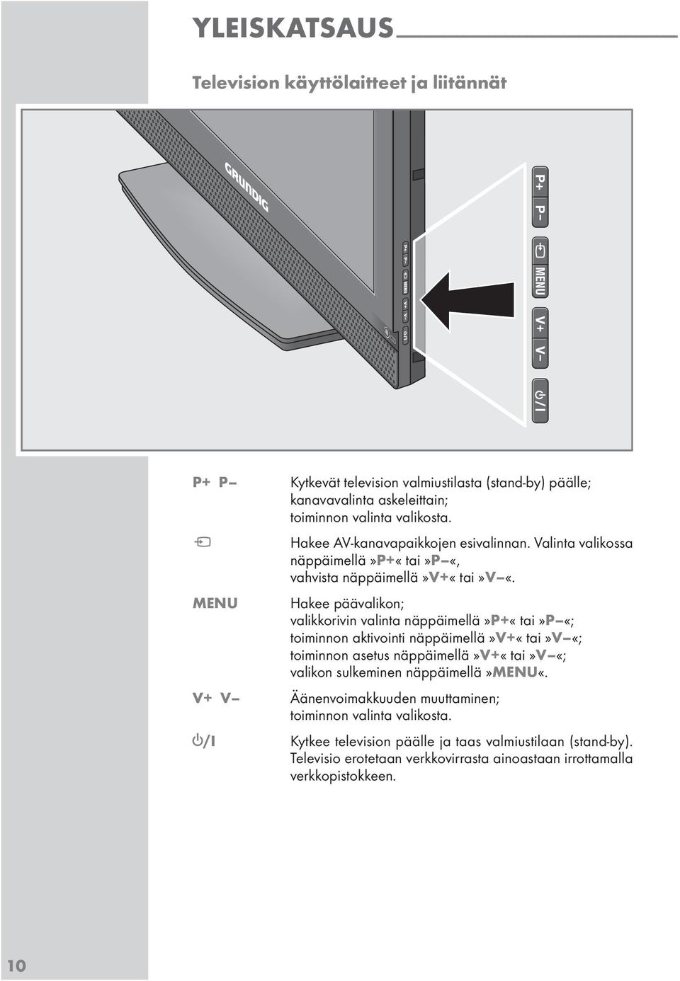 MENU Hakee päävalikon; valikkorivin valinta näppäimellä»p+«tai»p «; toiminnon aktivointi näppäimellä»v+«tai»v «; toiminnon aetu näppäimellä»v+«tai»v «; valikon ulkeminen