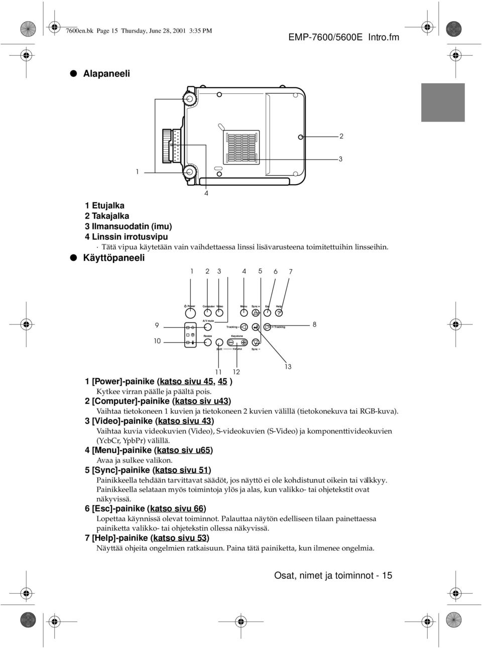 Käyttöpaneeli 1 2 3 4 5 6 7 Power Computer Video Menu Sync Esc Help 9 A/V mute Tracking Tracking 8 10 Resize Keystone Shift Volume Sync 11 12 1 [Power]-painike (katso sivu 45, 45 ) Kytkee virran