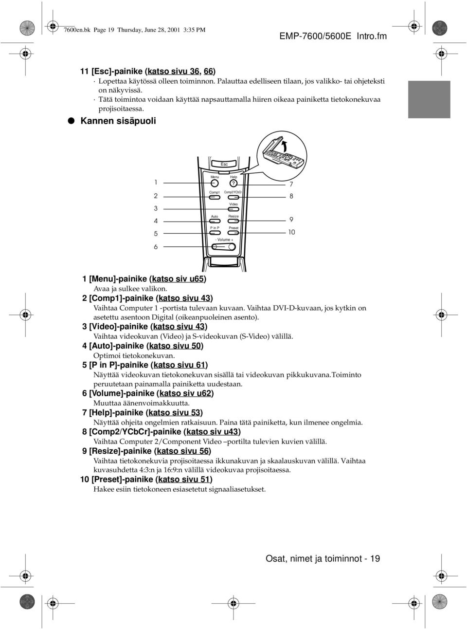 Kannen sisäpuoli Esc 1 2 3 4 5 6 Menu Help Comp1 Comp2/YCbCr E@sy-MP Video Auto Resize P in P Preset - Volume + 7 8 9 10 1 [Menu]-painike (katso siv u65) Avaa ja sulkee valikon.