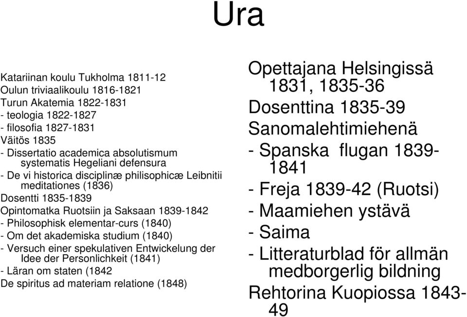 akademiska studium (1840) - Versuch einer spekulativen Entwickelung der Idee der Personlichkeit (1841) - Läran om staten (1842 De spiritus ad materiam relatione (1848) Opettajana Helsingissä 1831,