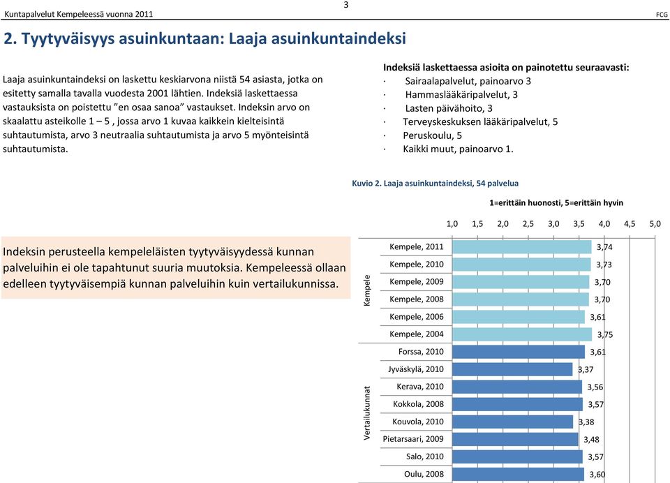 Indeksin arvo on skaalattu asteikolle 1, jossa arvo 1 kuvaa kaikkein kielteisintä suhtautumista, arvo 3 neutraalia suhtautumista ja arvo myönteisintä suhtautumista.