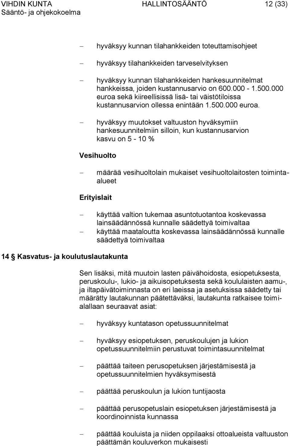 sekä kiireellisissä lisä- tai väistötiloissa kustannusarvion ollessa enintään 1.500.000 euroa.