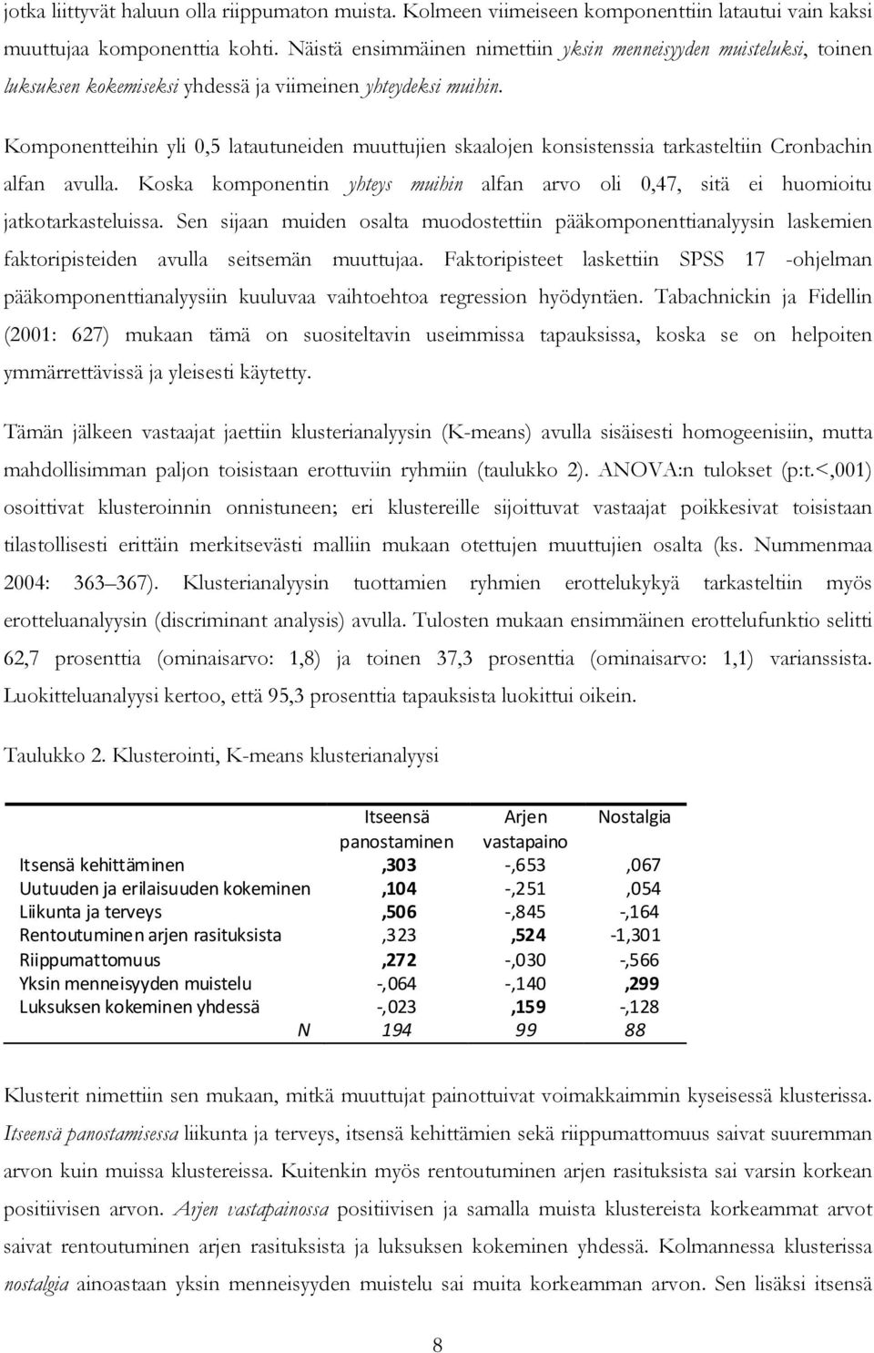 Komponentteihin yli 0,5 latautuneiden muuttujien skaalojen konsistenssia tarkasteltiin Cronbachin alfan avulla.