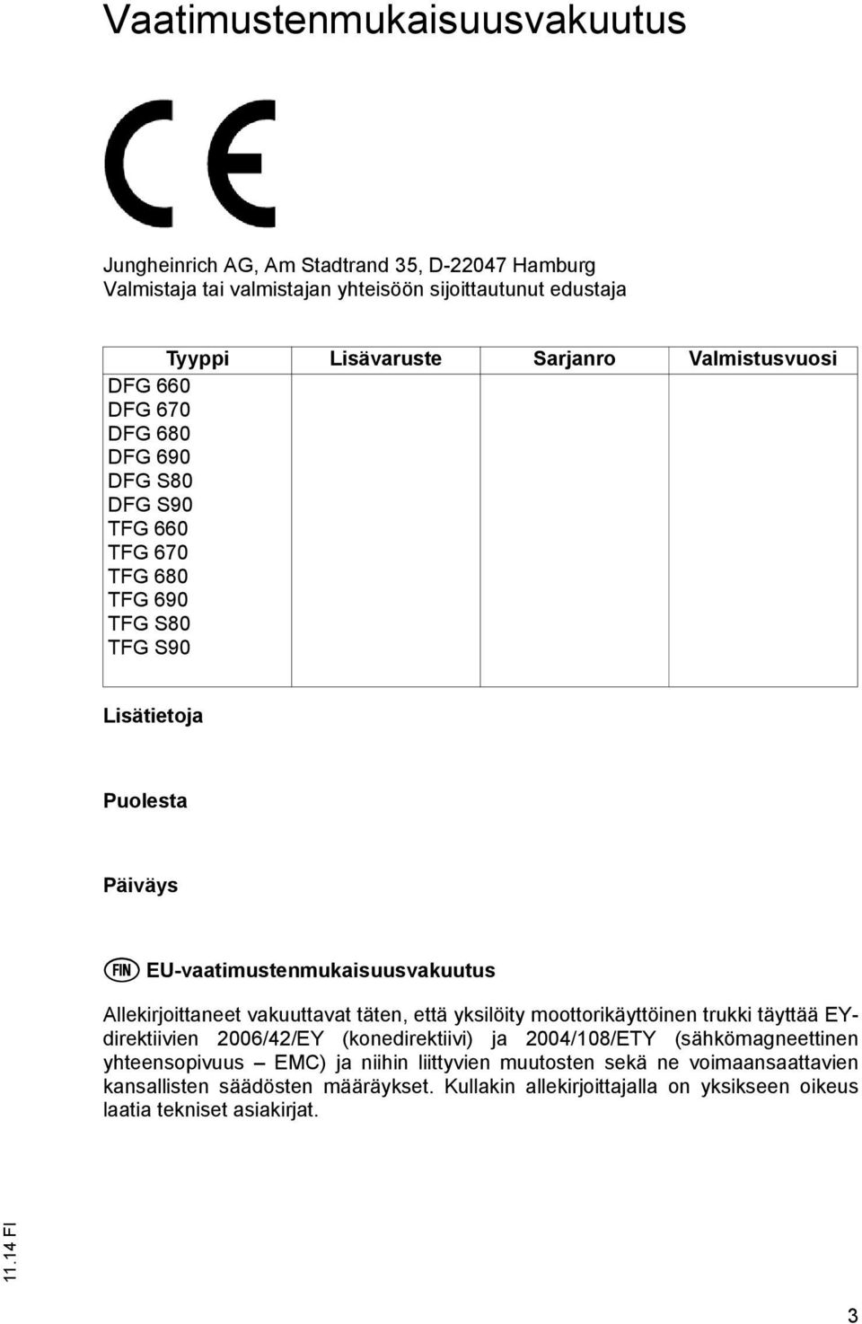 Allekirjoittaneet vakuuttavat täten, että yksilöity moottorikäyttöinen trukki täyttää EYdirektiivien 2006/42/EY (konedirektiivi) ja 2004/108/ETY (sähkömagneettinen