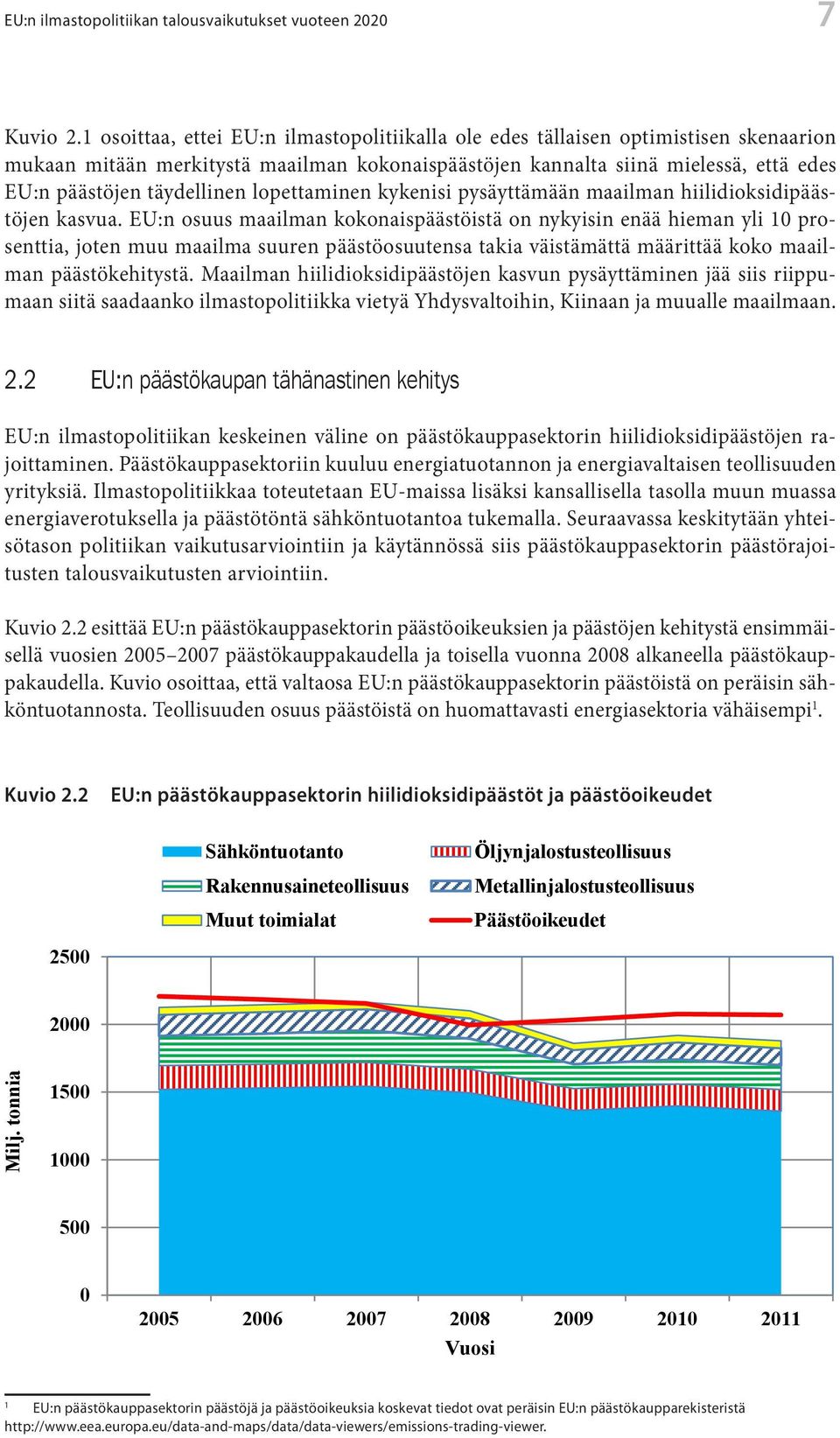 täydellinen lopettaminen kykenisi pysäyttämään maailman hiilidioksidipääs- hiilidioksidipäästöjen kasvua. EU:n osuus kasvua.