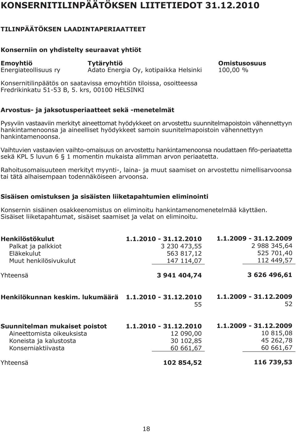 Konsernitilinpäätös on saatavissa emoyhtiön tiloissa, osoitteessa Fredrikinkatu 51-53 B, 5.