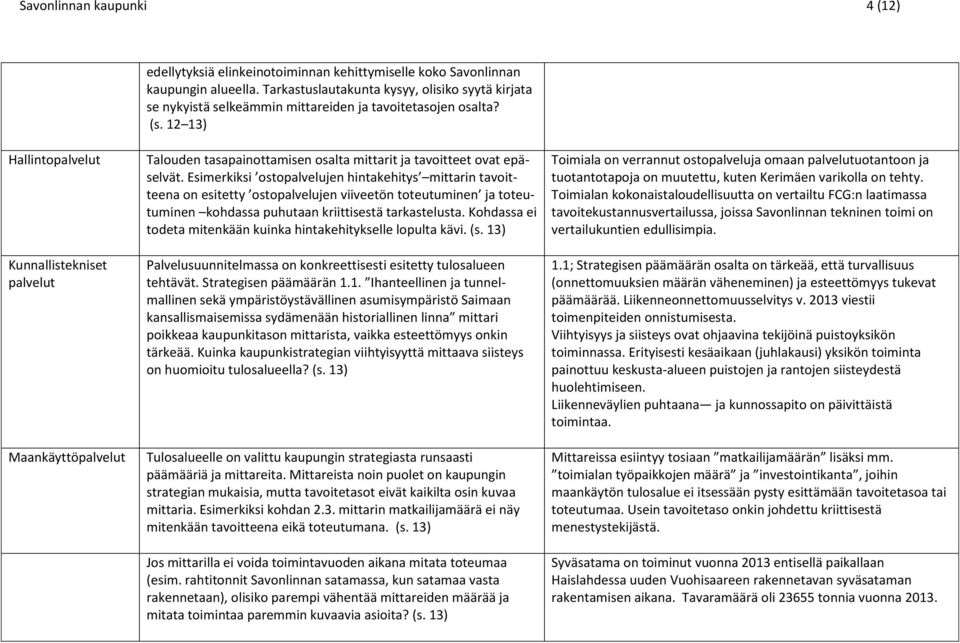 12 13) Hallintopalvelut Kunnallistekniset palvelut Maankäyttöpalvelut Talouden tasapainottamisen osalta mittarit ja tavoitteet ovat epäselvät.