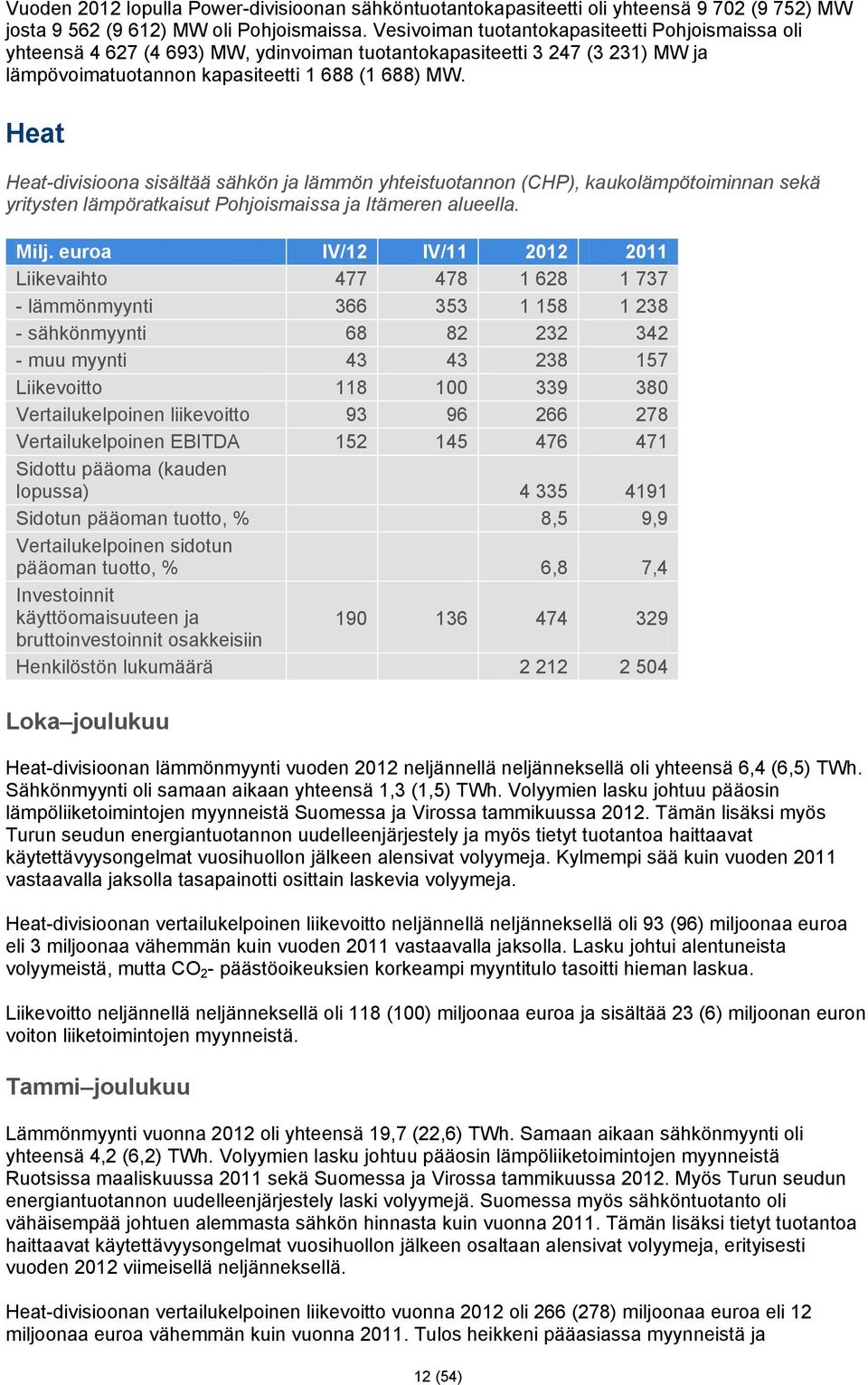 Heat Heat-divisioona sisältää sähkön ja lämmön yhteistuotannon (CHP), kaukolämpötoiminnan sekä yritysten lämpöratkaisut Pohjoismaissa ja Itämeren alueella. Milj.