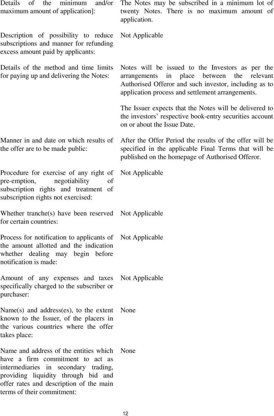 Not Applicable Notes will be issued to the Investors as per the arrangements in place between the relevant Authorised Offeror and such investor, including as to application process and settlement